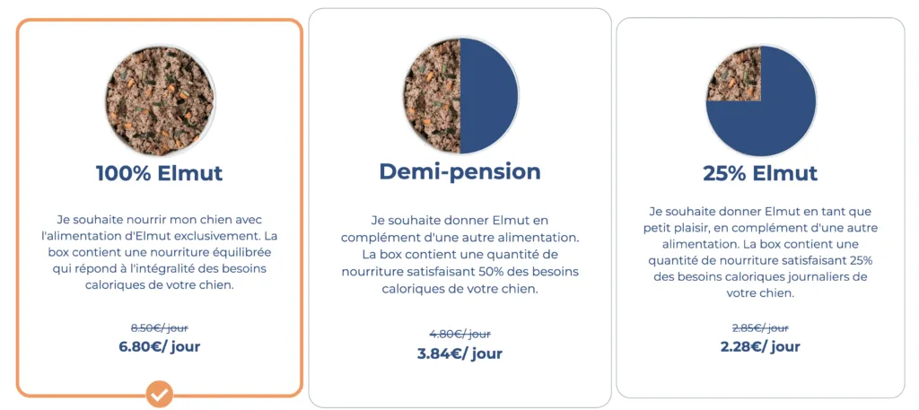 tarif elmut chien de taille moyenne