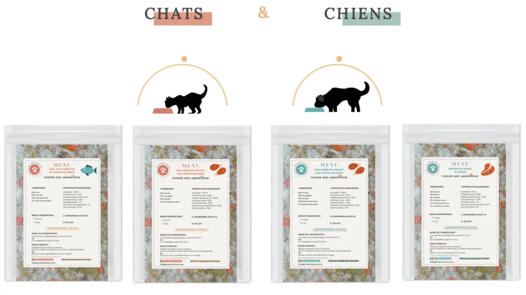 Les recettes Miamnimaux chien et chat